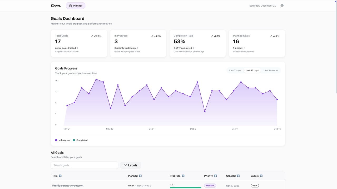 Nora app screenshot 2